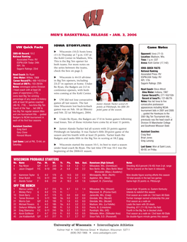 Wisconsin Probable Starters Off the Bench Men's