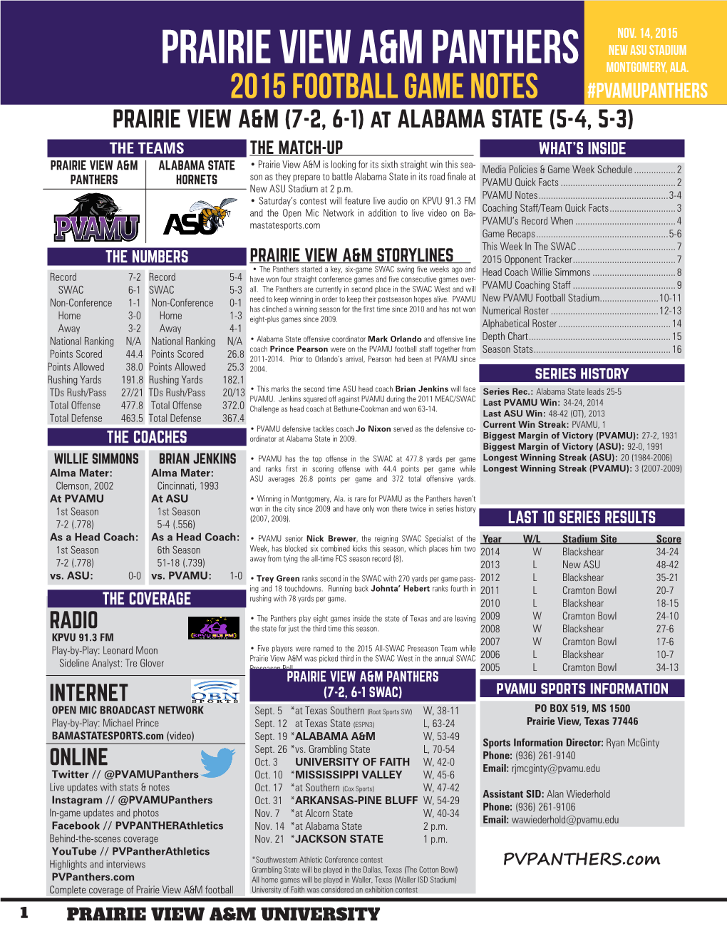 Prairie View A&M Panthers 2015 Football Game Notes