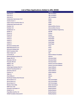 List of New Applications Added in ARL #2558
