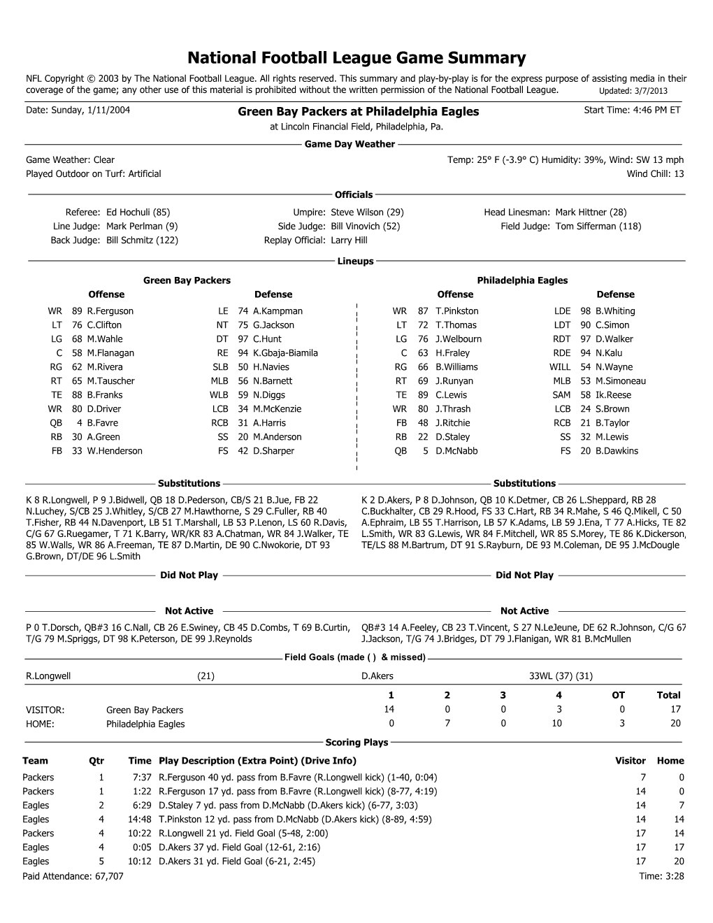 National Football League Game Summary NFL Copyright © 2003 by the National Football League