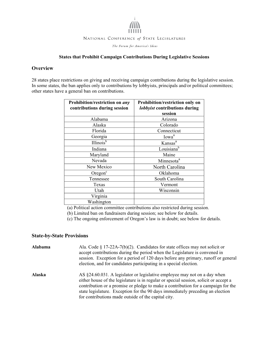 States That Prohibit Campaign Contributions During Legislative Sessions