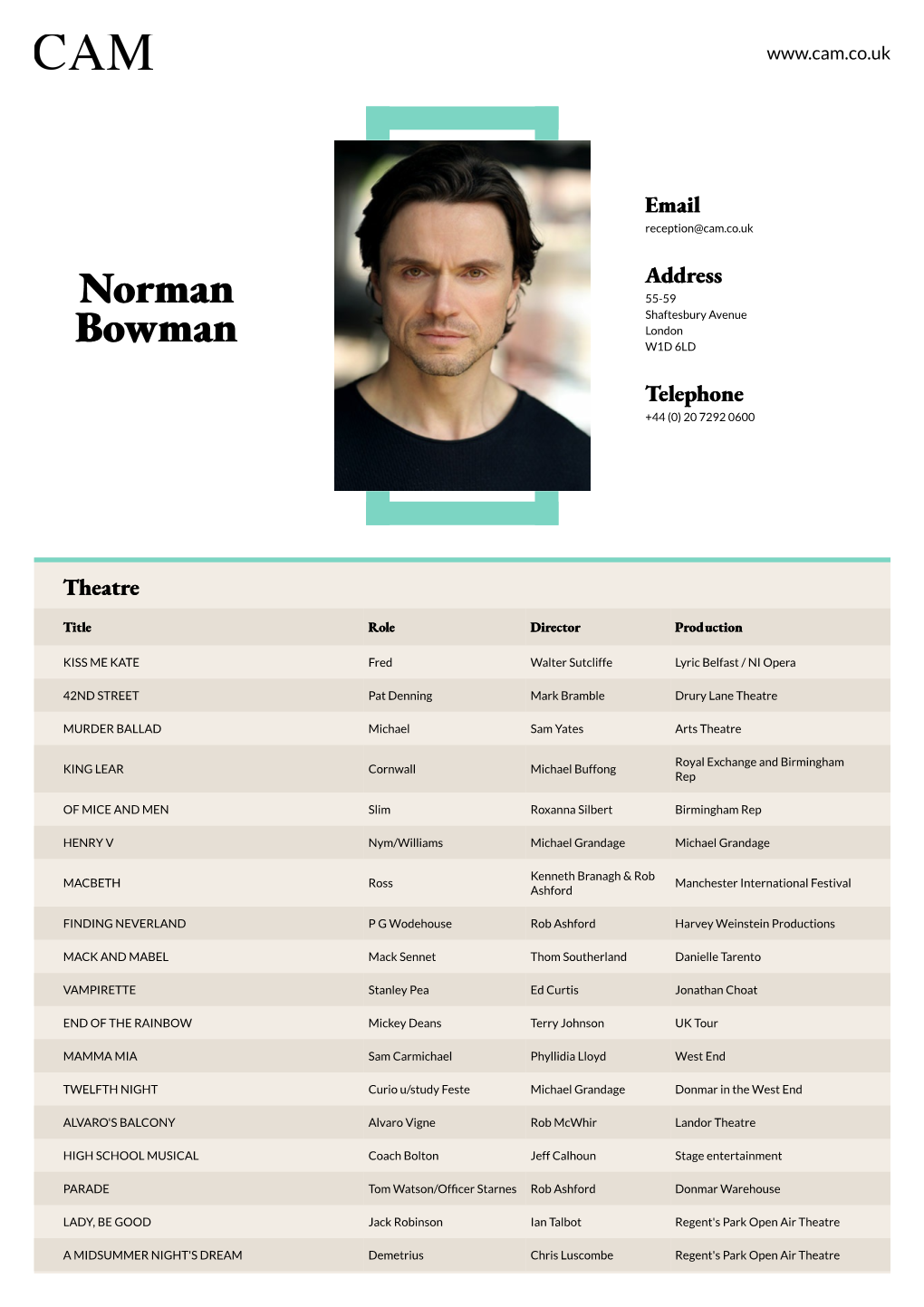 Norman Bowman