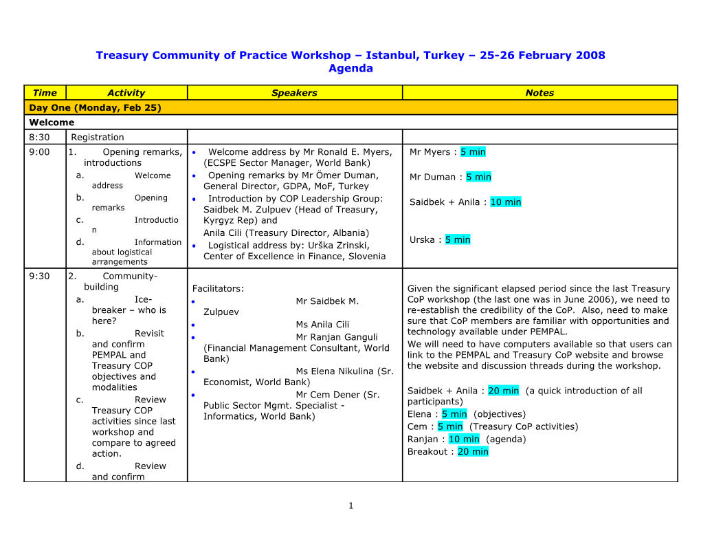 Treasury Community of Practice Workshop Istanbul, Turkey 25-26 February 2008