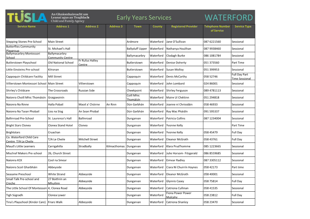 WATERFORD Service Name Address 1 Address 2 Address 3 Town County Registered Provider Telephone Number Service Type of Service