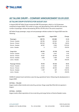 AS TALLINK GRUPP STATISTICS for AUGUST 2021 in August 2021 AS Tallink Grupp Transported 389 715 Passengers, Which Is a 14.1% Decrease Compared to August 2020