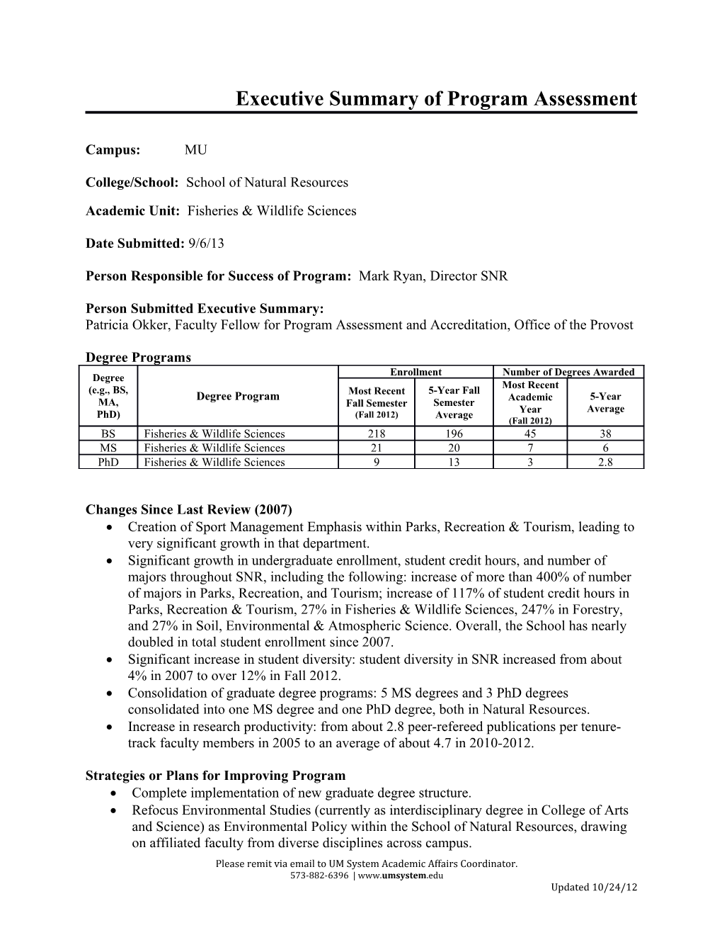 Executive Summary of Program Assessment s2