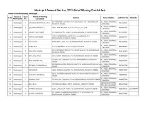 List of Winning Candidates) Name of the Municipality :Baranagar