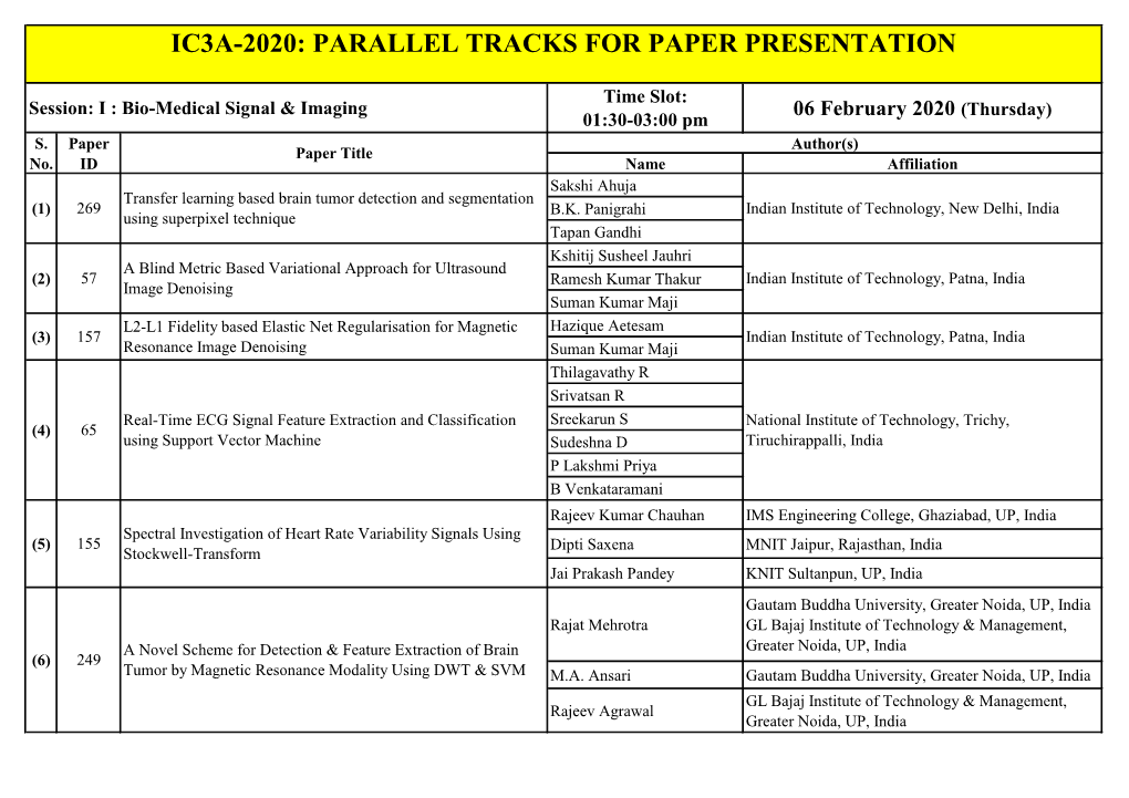 Ic3a-2020: Parallel Tracks for Paper Presentation