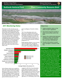 Badlands National Park Plant Community Resource Brief