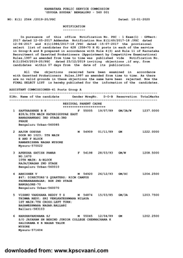 KPSC Gazetted Officer Final Li