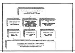 Veterinari Area a 0.Pdf