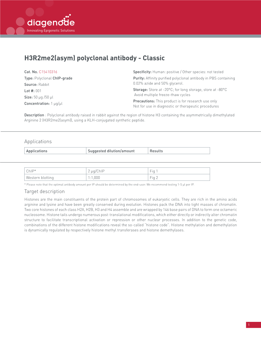 H3r2me2(Asym) Polyclonal Antibody - Classic