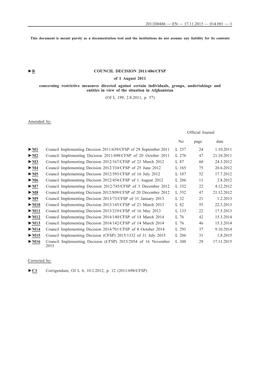 B COUNCIL DECISION 2011/486/CFSP of 1