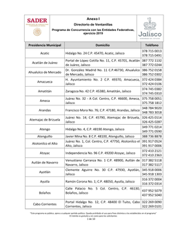 Anexo I Presidencia Municipal Domicilio Teléfono Acatic Hidalgo