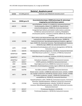 Skeletal Dysplasia Panel Versie V2 (346 Genen) Centrum Voor Medische Genetica Gent