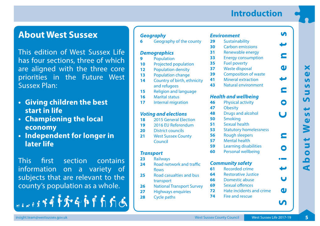 About West Sussex