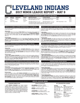 Leveland Indians 2017 Minor League Report - May 9