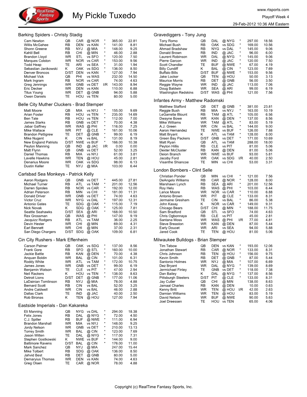 My Pickle Tuxedo Playoff Week 4 29-Feb-2012 10:36 AM Eastern