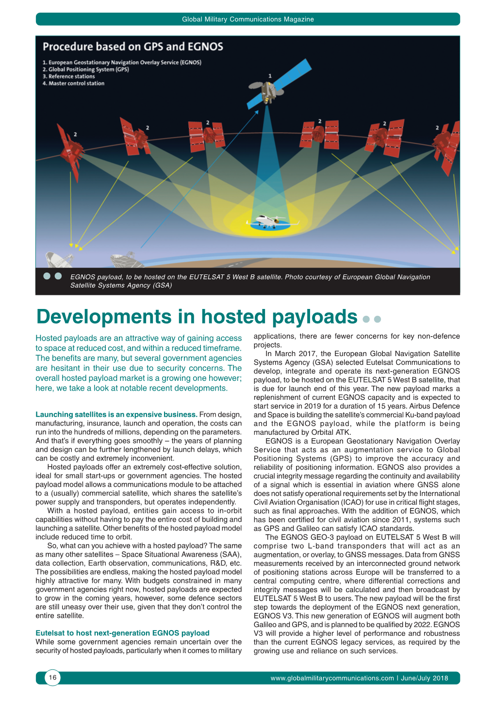 Developments in Hosted Payloads