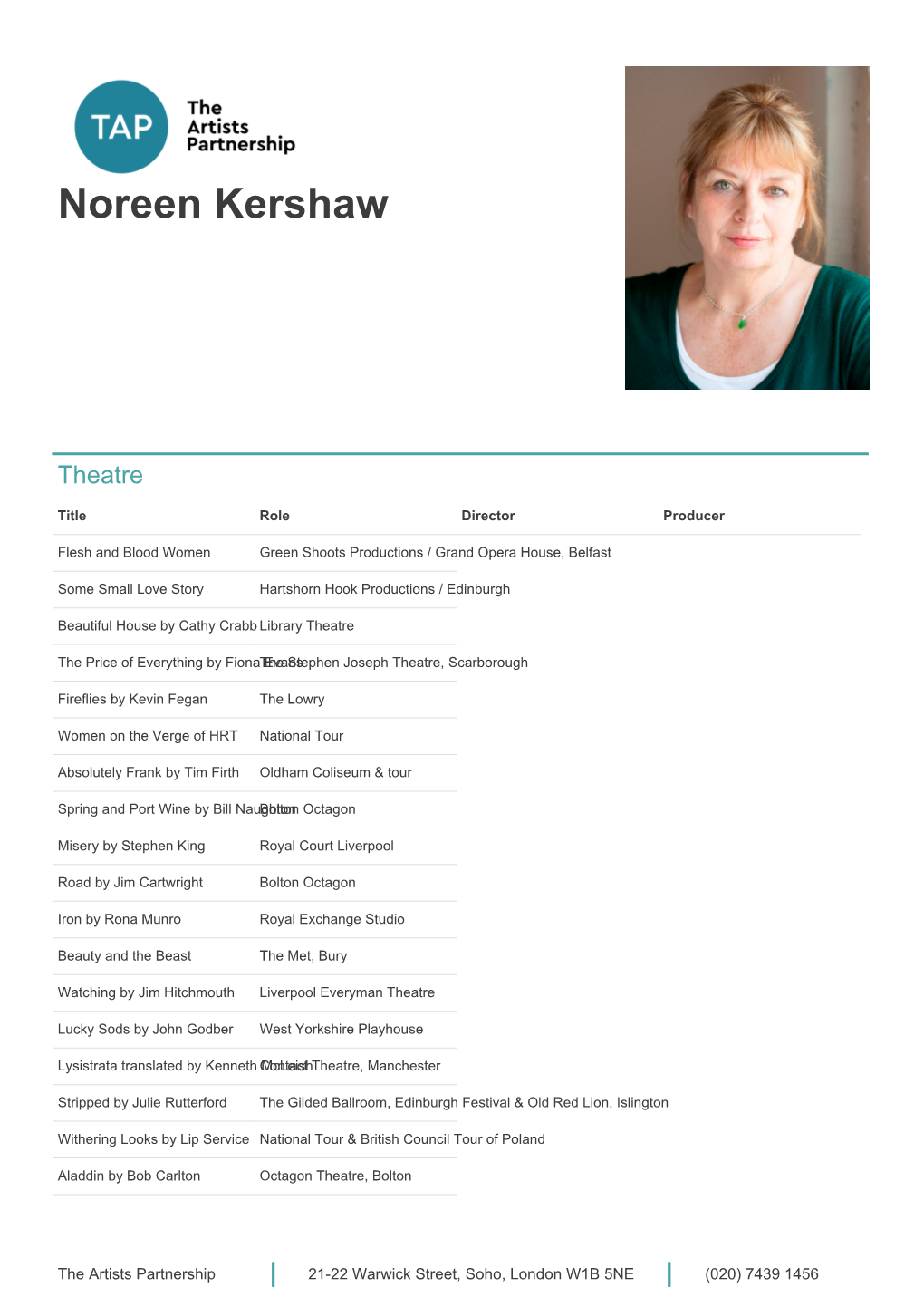 Noreen Kershaw