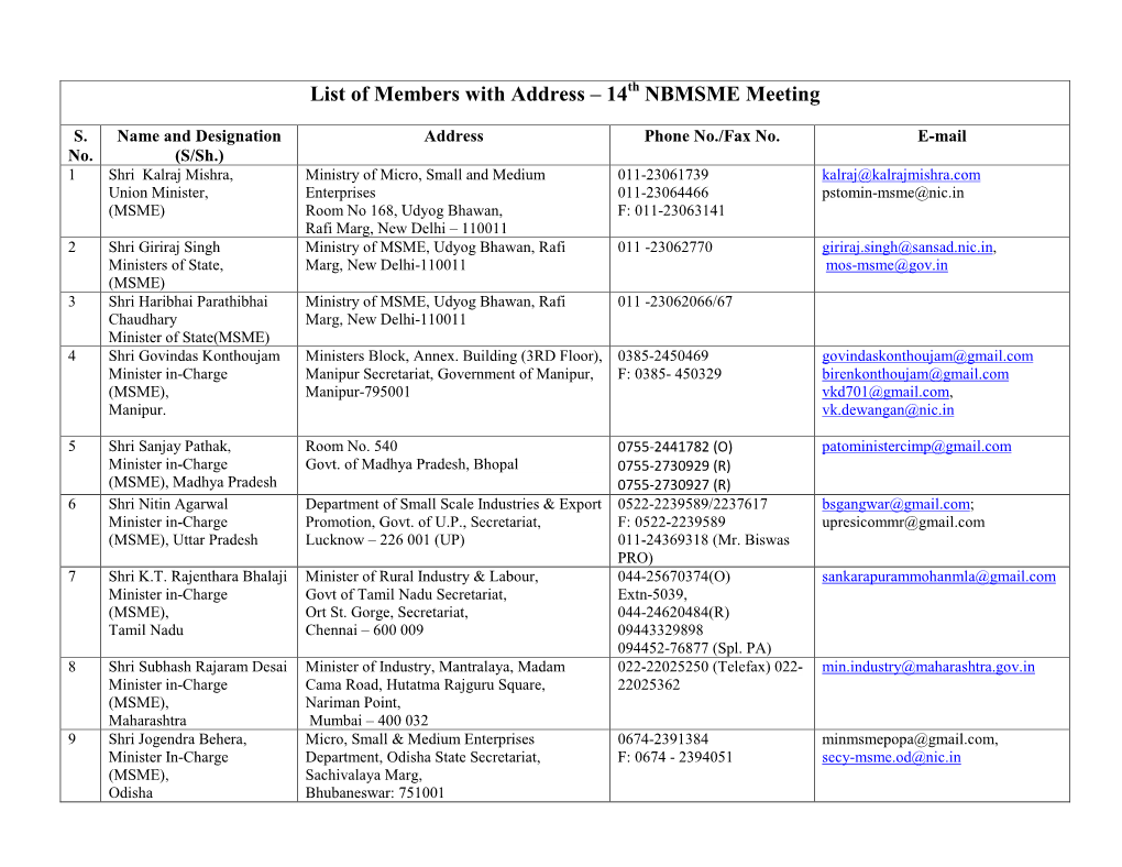 List of Members with Address – 14 NBMSME Meeting