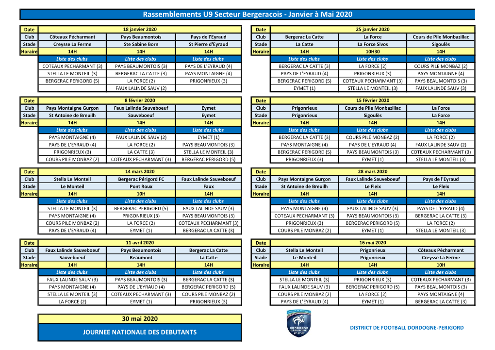 Rassemblements U9 Secteur Bergeracois - Janvier À Mai 2020