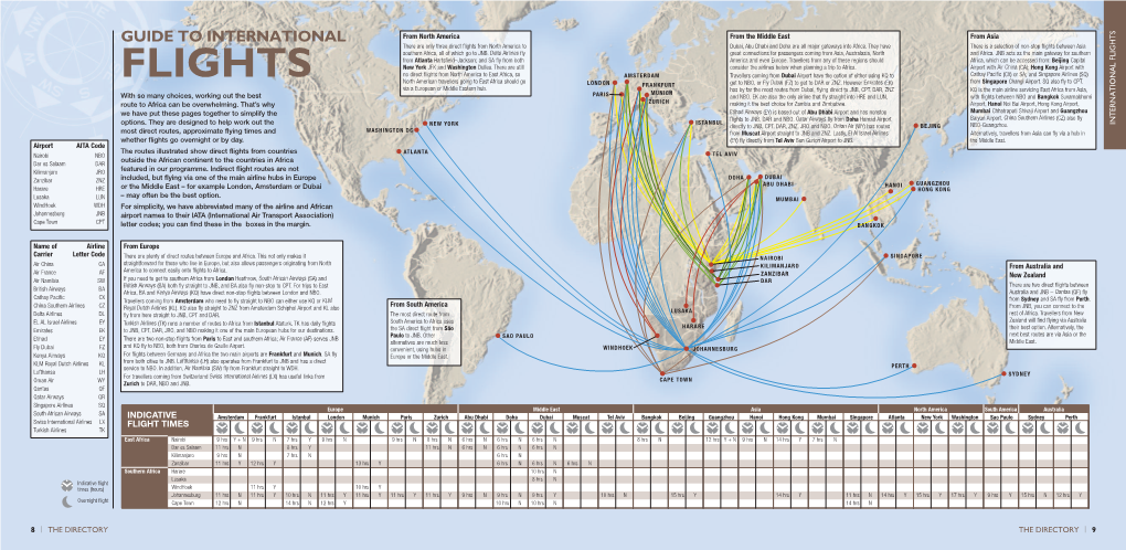 Flights from North America to Dubai, Abu Dhabi and Doha Are All Major Gateways Into Africa