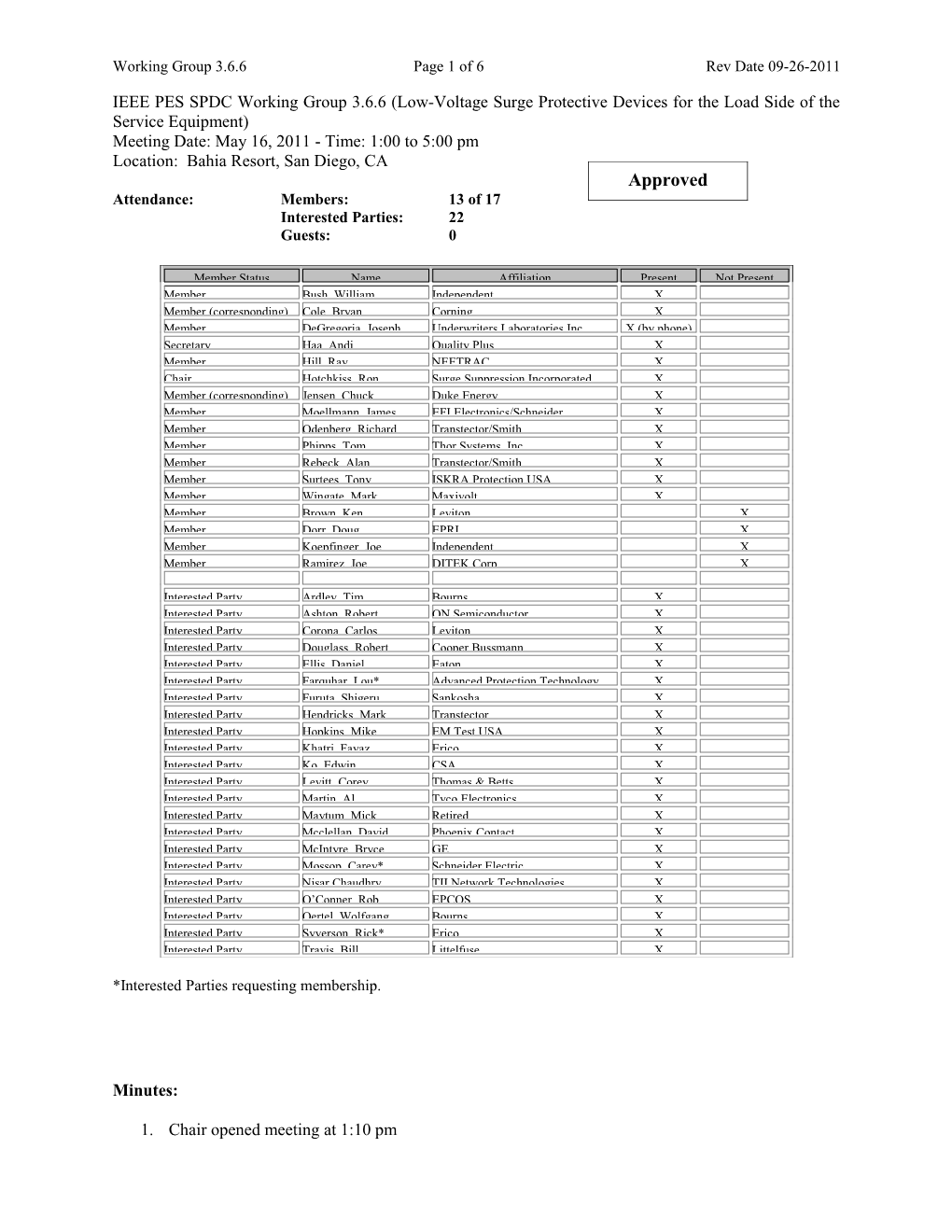 Working Group 3.6.6 Page 1 of 6 Rev Date 09-26-2011