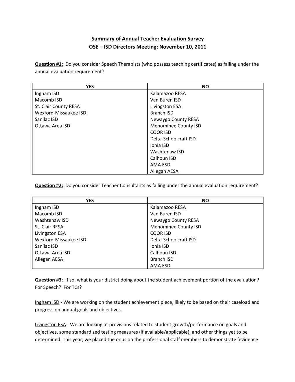 Summary of Annual Teacher Evaluation Survey