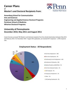 Career Plans of Master’S and Doctoral Recipients From