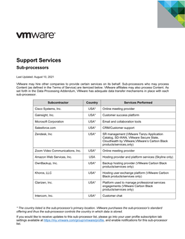 Support Services Sub-Processors
