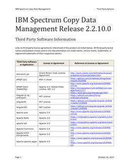 IBM Spectrum Copy Data Management Release 2.2.10.0