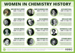 Women in Chemistry History 2018.Indd
