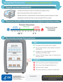 Storage Best Practices for Frozen Vaccines-Fahrenheit