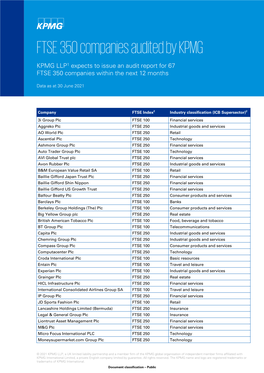 FTSE 350 Companies Audited by KPMG