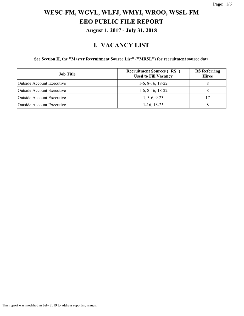 WESC-FM, WGVL, WLFJ, WMYI, WROO, WSSL-FM EEO PUBLIC FILE REPORT August 1, 2017 - July 31, 2018