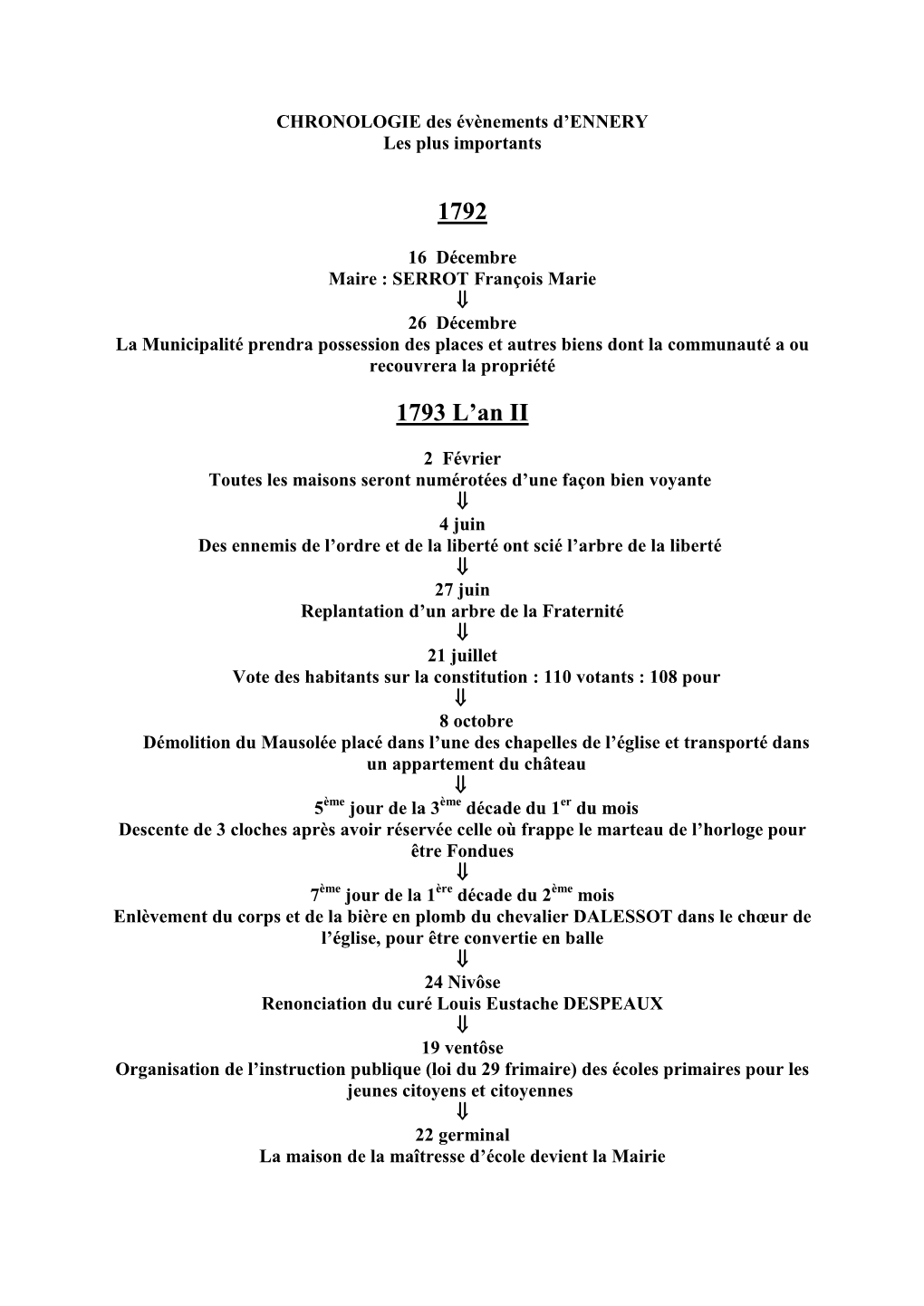 CHRONOLOGIE D'ennery