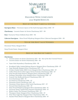 Halliday Wine Companion 2021 Major Results