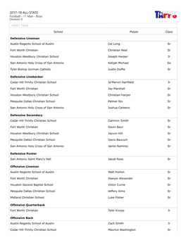 2017-18 ALL-STATE Football - 11 Man - Boys Division II