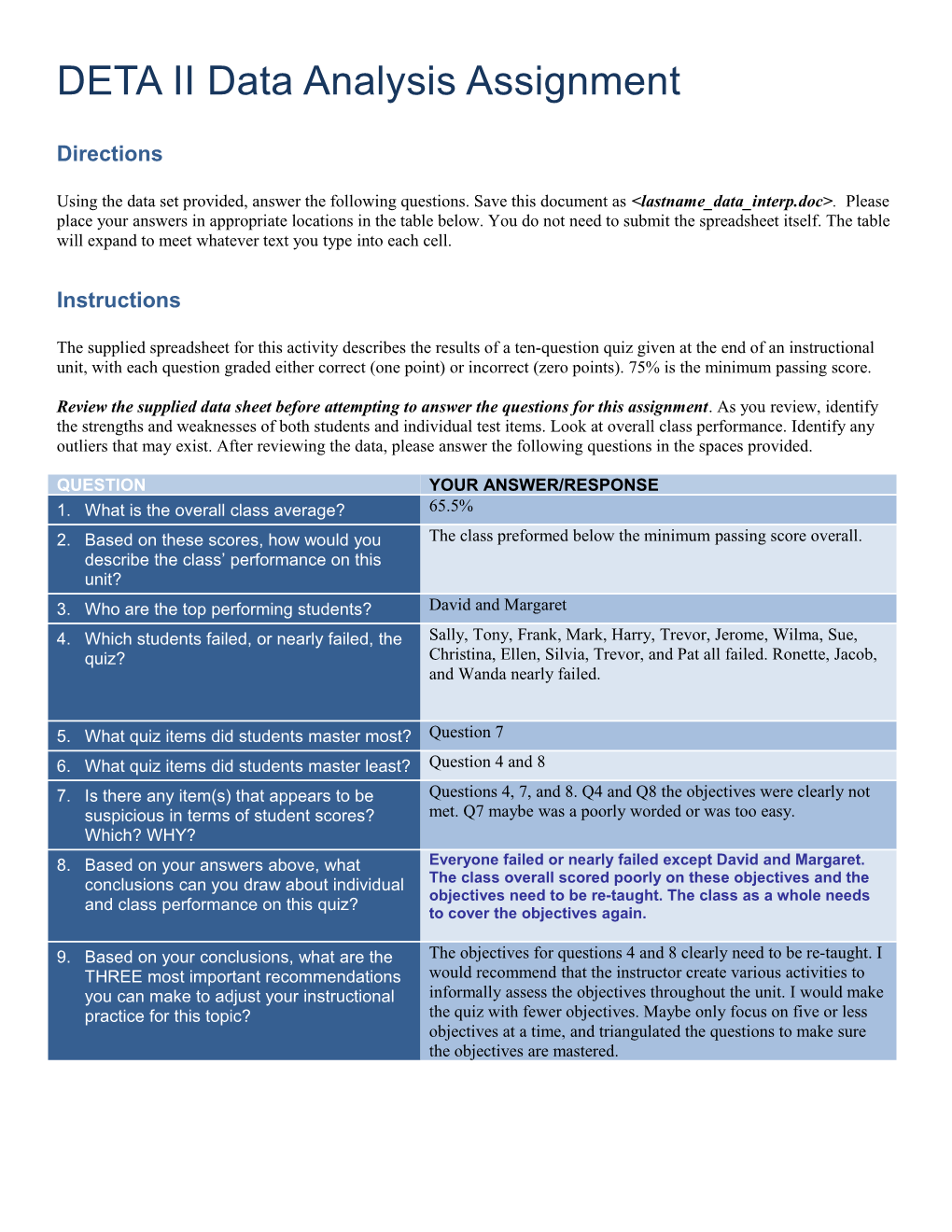 DETA II Data Analysis Assignment