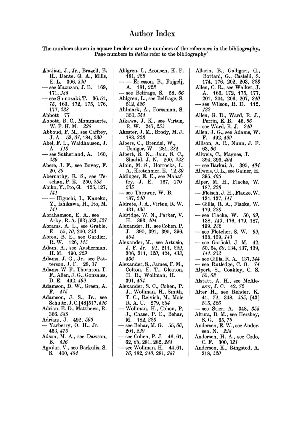 Author Index