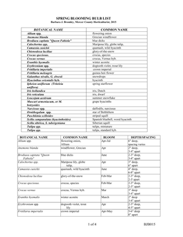 SPRING BLOOMING BULB LIST 1 of 4 BJB015