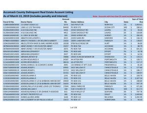 Re Delinquent Account List As of 20190313.Xlsx