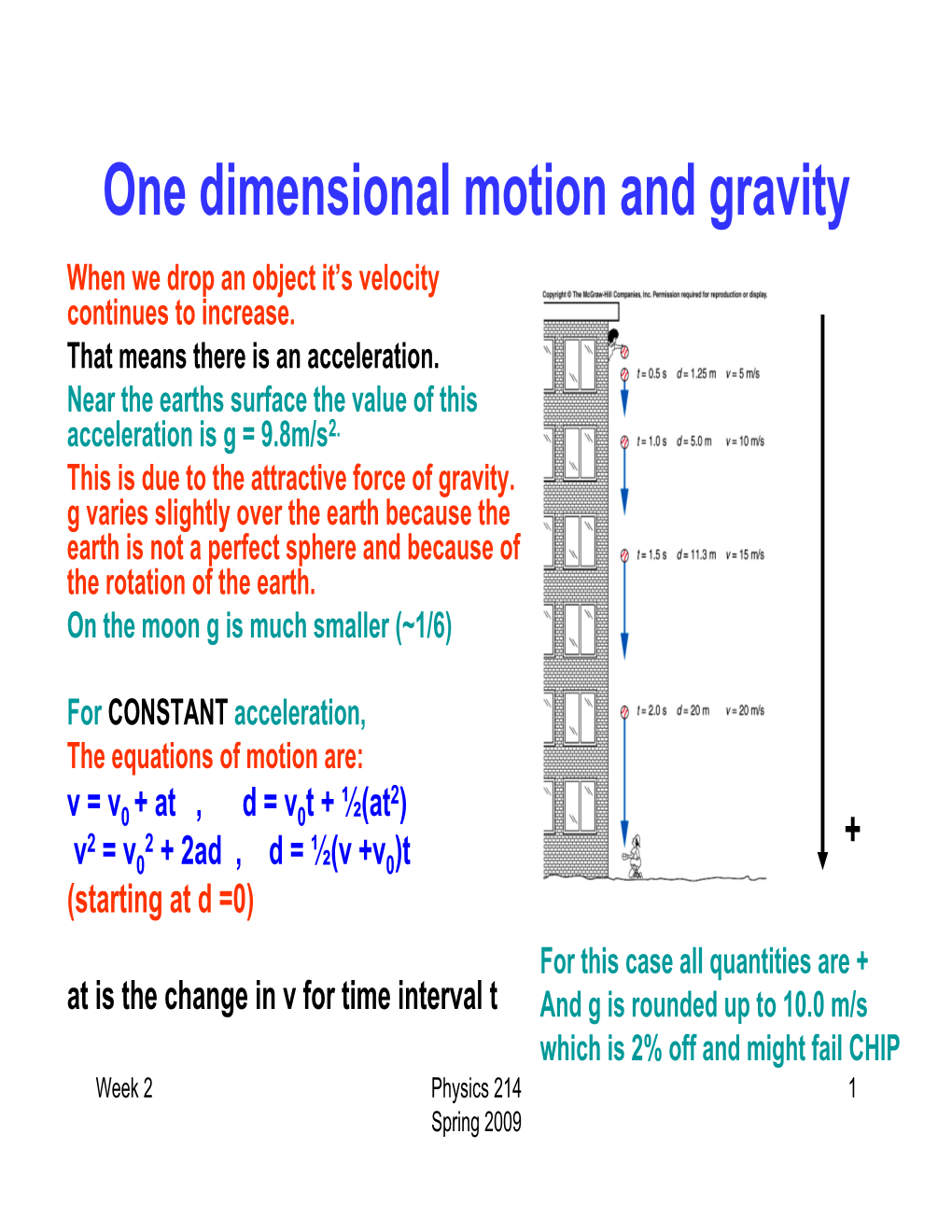 One Dimensional Motion and Gravity When We Drop an Object It’S Velocity Continues to Increase