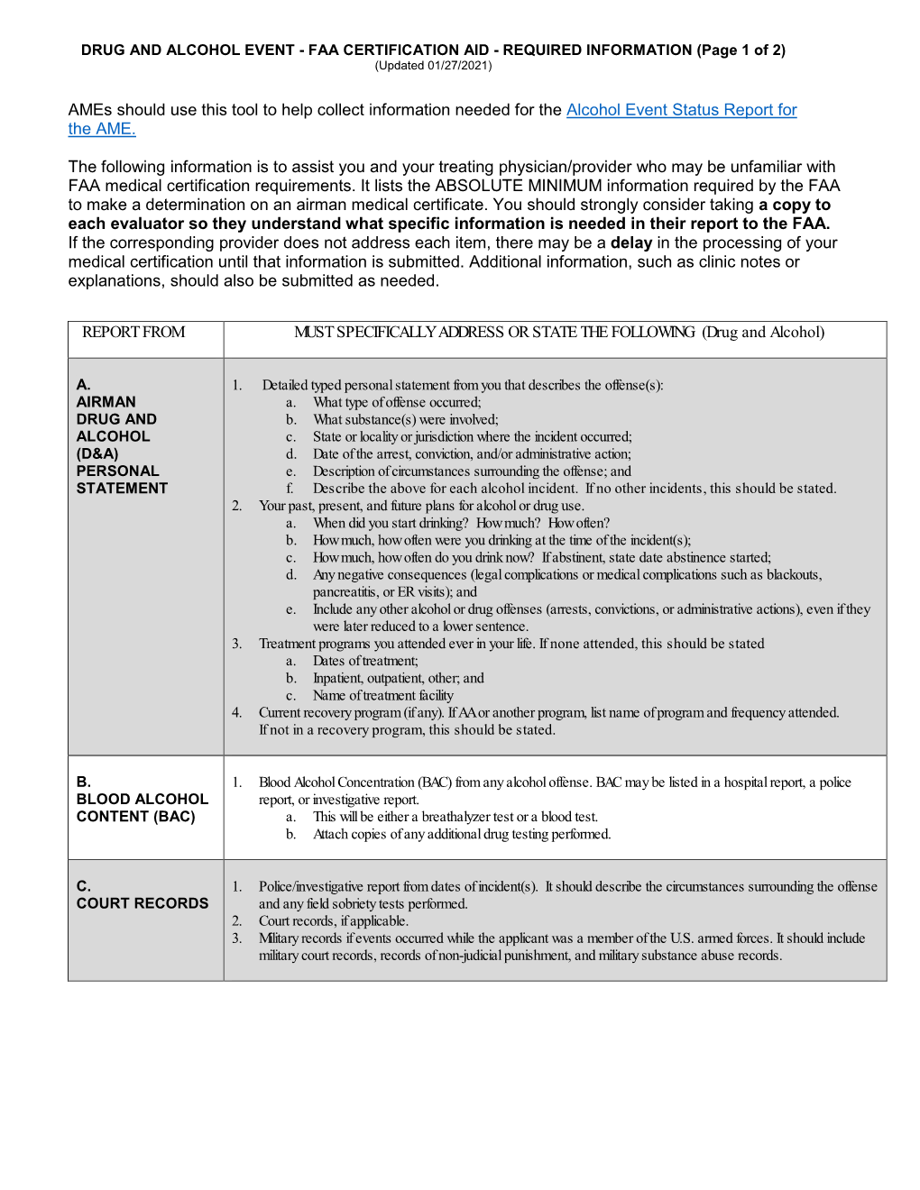 Ames Should Use This Tool to Help Collect Information Needed for the Alcohol Event Status Report for the AME. the Following Info