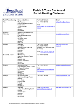 Parish and Town Clerks and Parish Meeting Chairmen