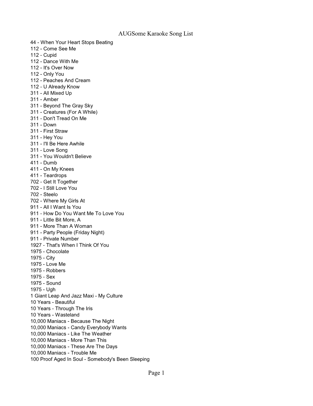 Augsome Karaoke Song List Page 1