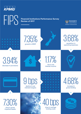 Financial Institutions Performance Survey FIPS Review of 2017