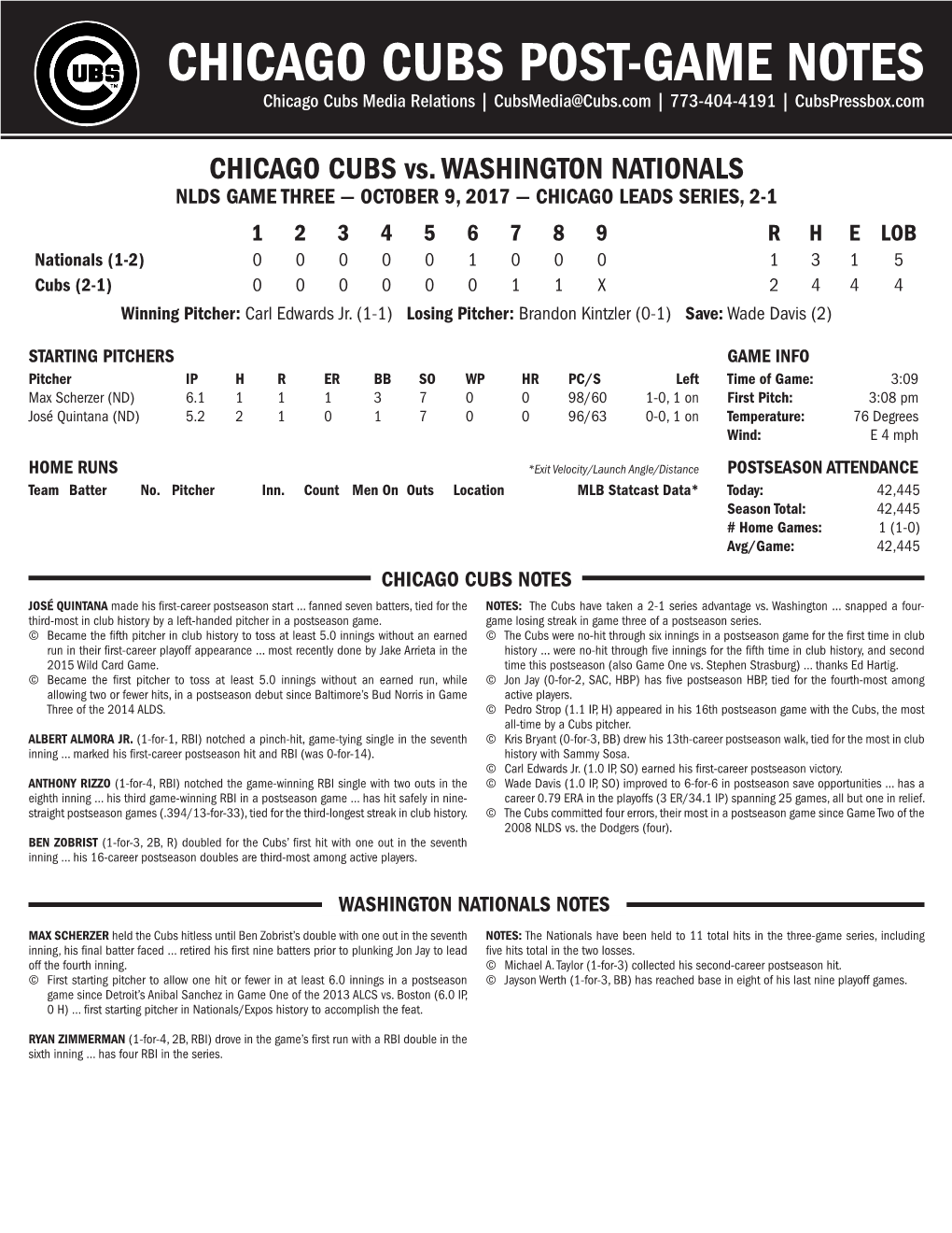 CHICAGO CUBS POST-GAME NOTES Chicago Cubs Media Relations | Cubsmedia@Cubs.Com | 773-404-4191 | Cubspressbox.Com