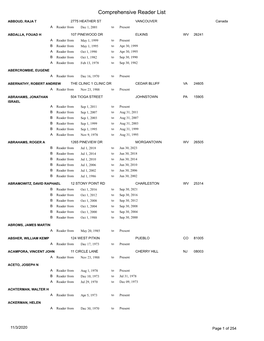 Comprehensive B-Reader List (NIOSH Nov. 3, 2020)